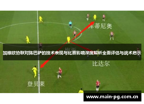 加维欧协联对阵巴萨的技术表现与比赛影响深度解析全面评估与战术启示 加维欧协联对阵巴萨的技术表现与比赛影响深度解析全面评估与战术启示